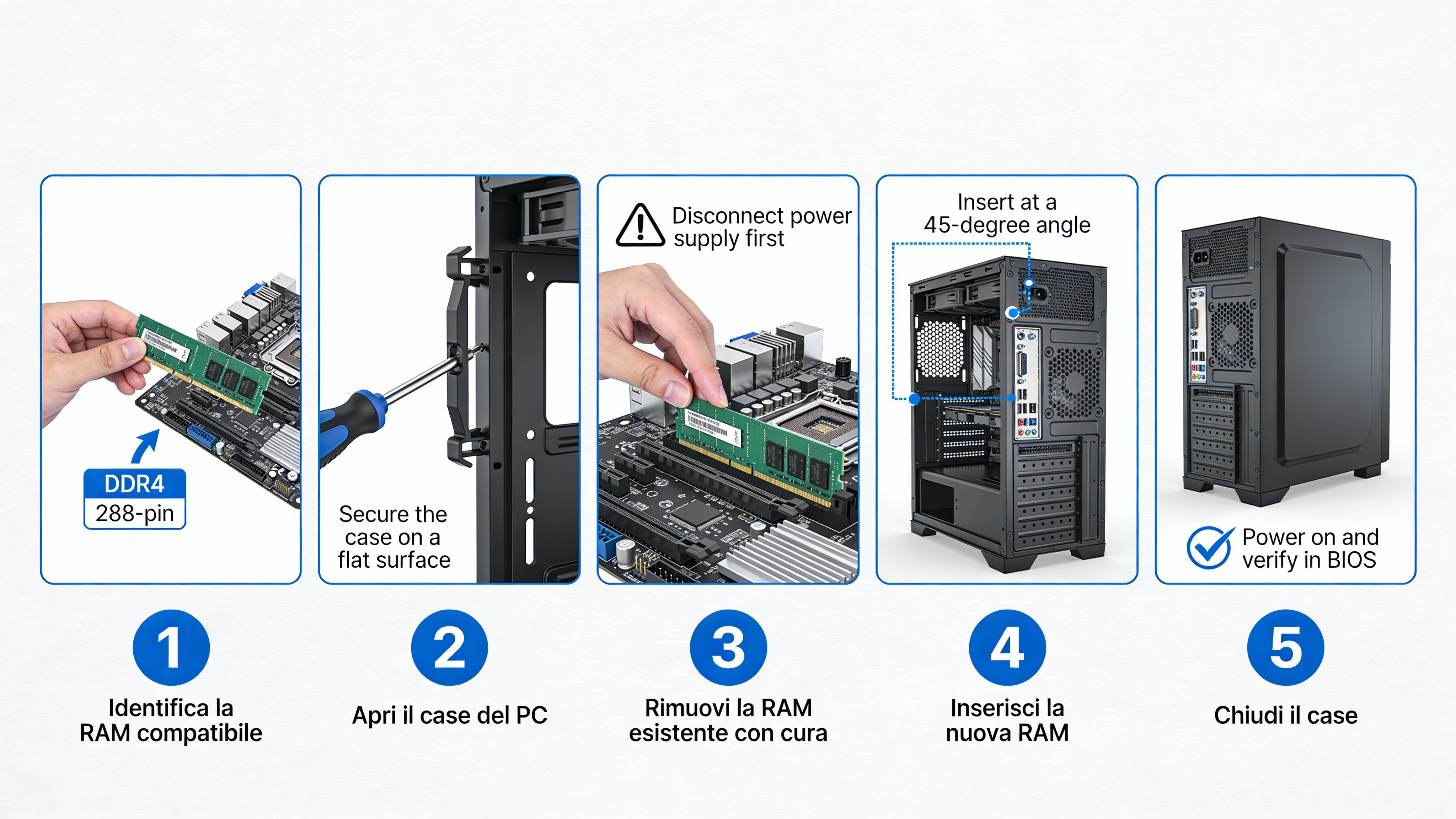 Upgrade RAM: Come Aggiungere Memoria al Tuo PC